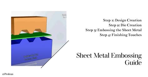 embossify|Embossify STL .
